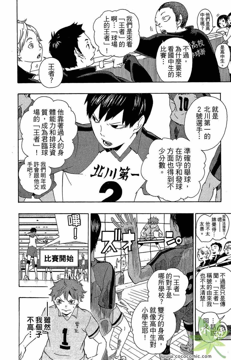 《排球少年!!》漫画最新章节第1卷免费下拉式在线观看章节第【24】张图片