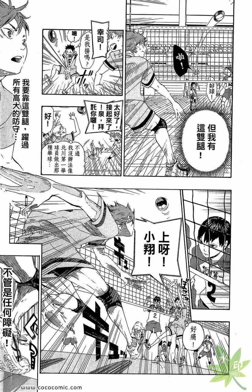 《排球少年!!》漫画最新章节第1卷免费下拉式在线观看章节第【25】张图片