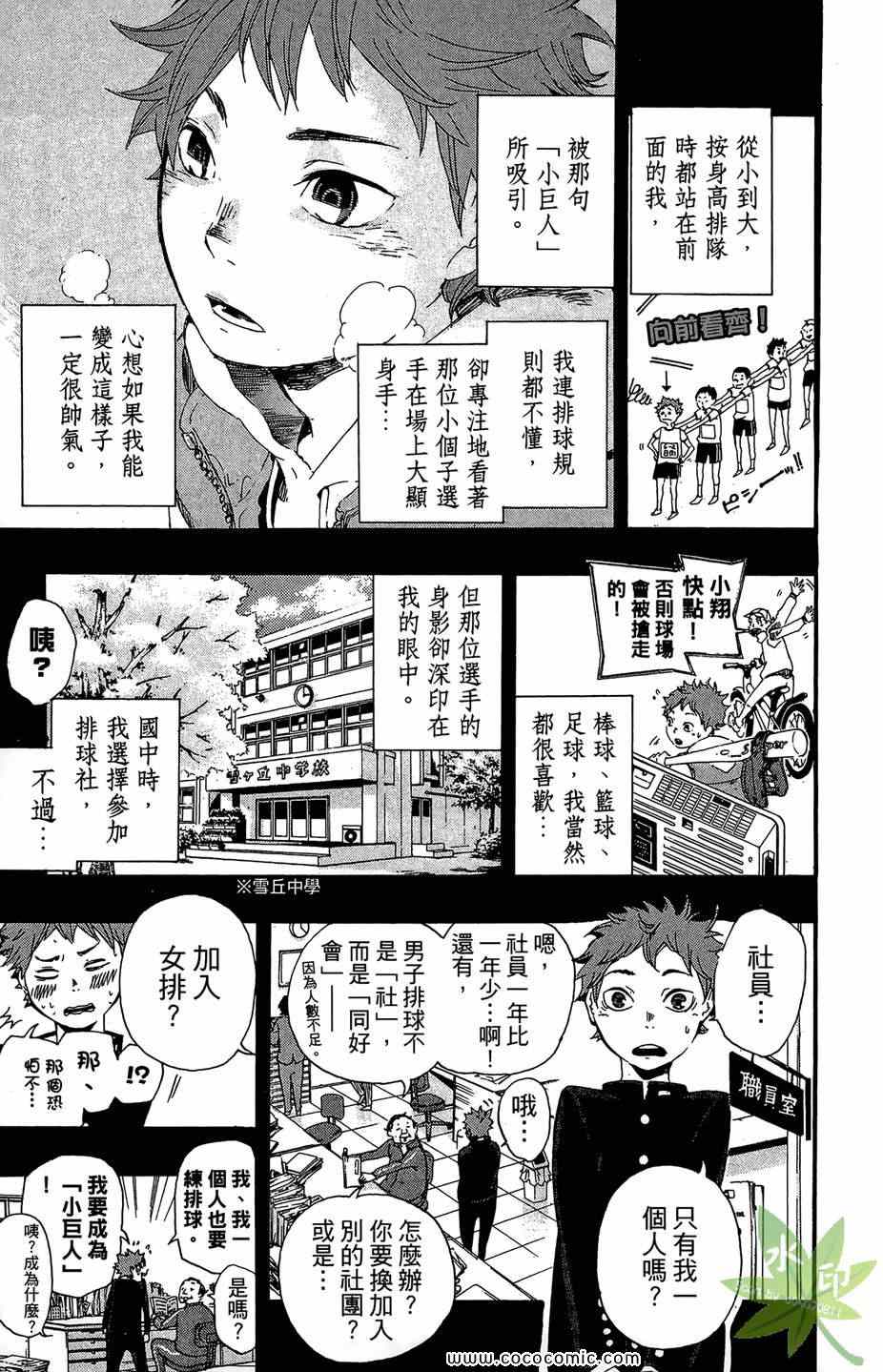 《排球少年!!》漫画最新章节第1卷免费下拉式在线观看章节第【27】张图片