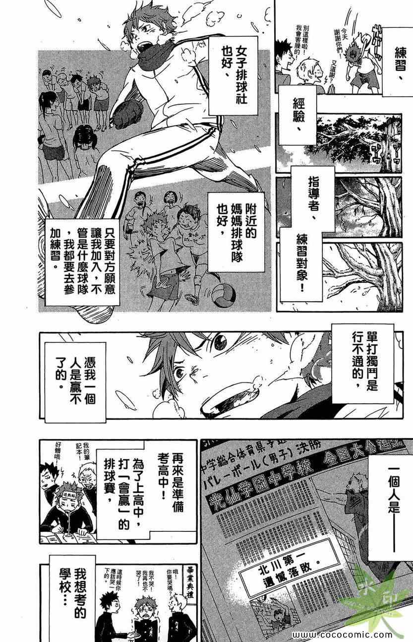 《排球少年!!》漫画最新章节第1卷免费下拉式在线观看章节第【54】张图片