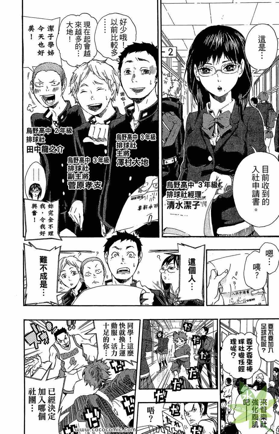 《排球少年!!》漫画最新章节第1卷免费下拉式在线观看章节第【56】张图片