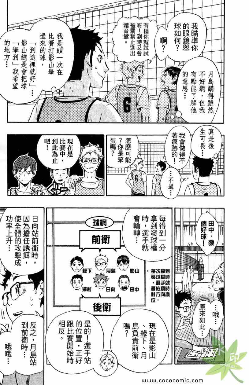 《排球少年!!》漫画最新章节第2卷免费下拉式在线观看章节第【123】张图片