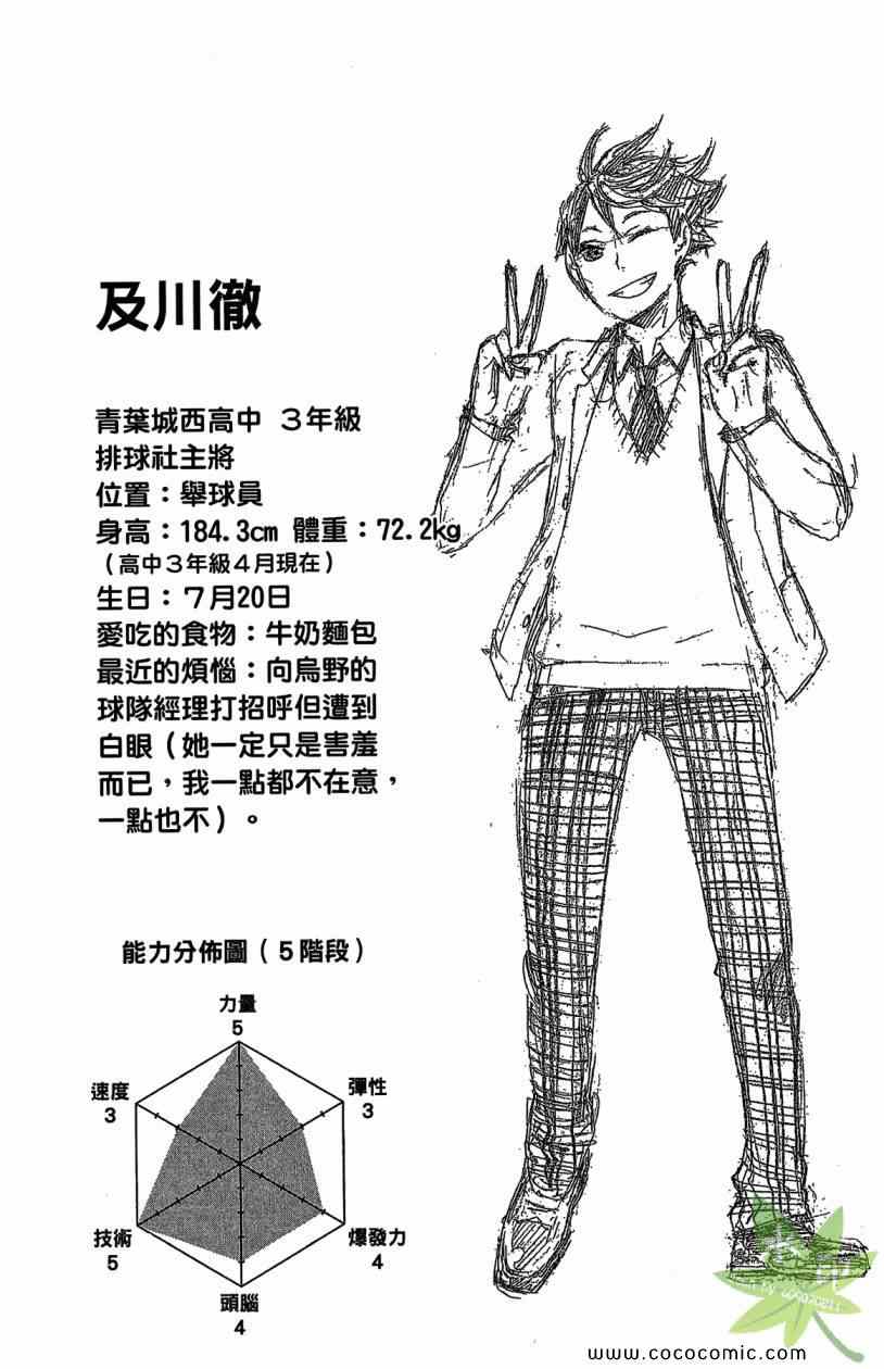 《排球少年!!》漫画最新章节第2卷免费下拉式在线观看章节第【154】张图片