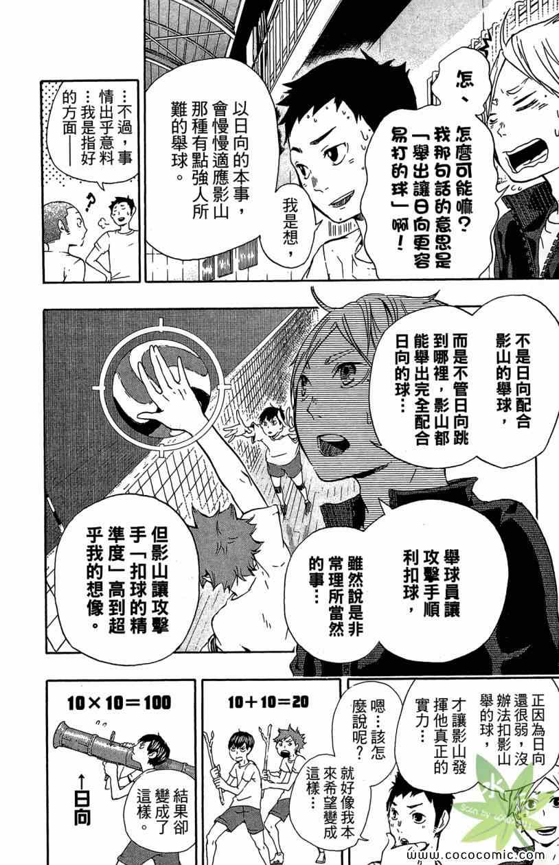 《排球少年!!》漫画最新章节第2卷免费下拉式在线观看章节第【36】张图片