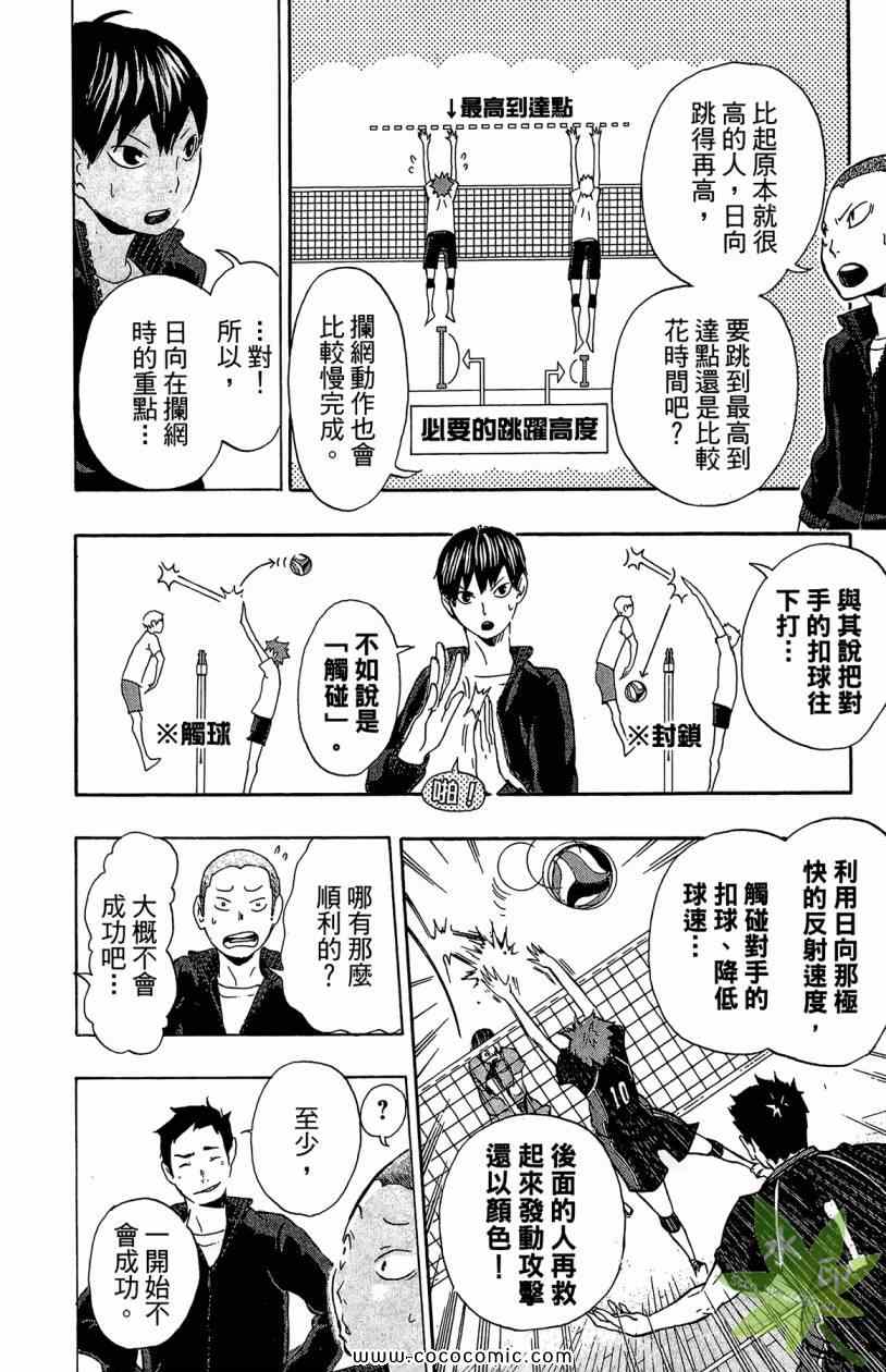 《排球少年!!》漫画最新章节第2卷免费下拉式在线观看章节第【64】张图片