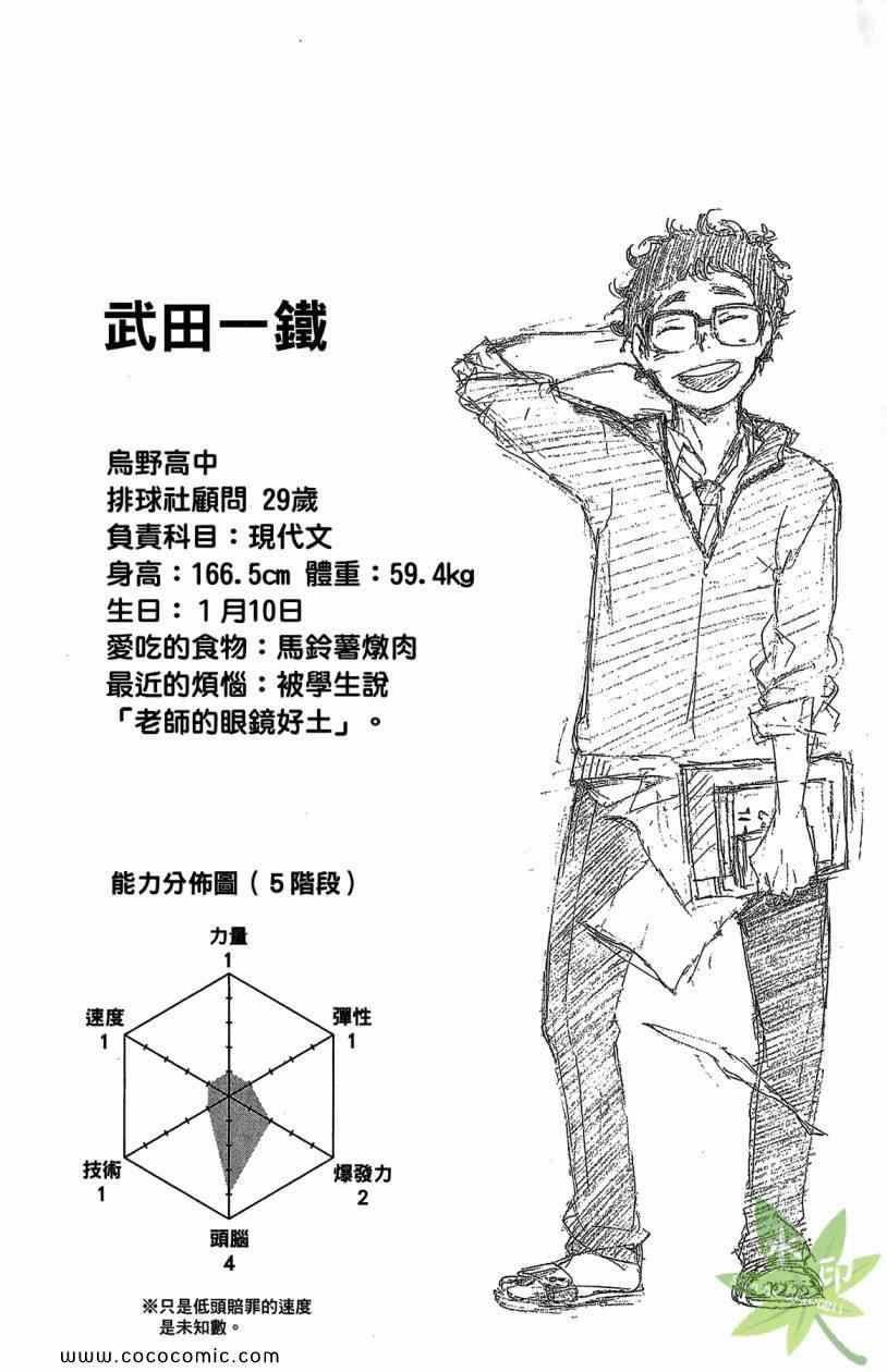 《排球少年!!》漫画最新章节第2卷免费下拉式在线观看章节第【92】张图片