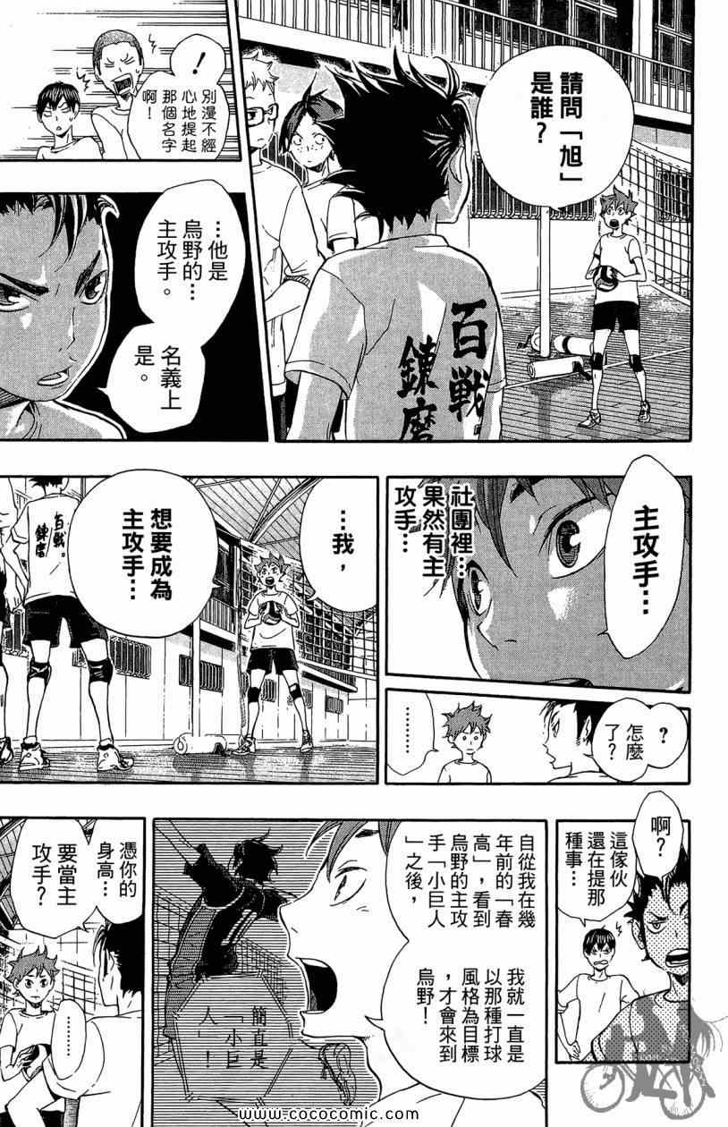 《排球少年!!》漫画最新章节第3卷免费下拉式在线观看章节第【19】张图片