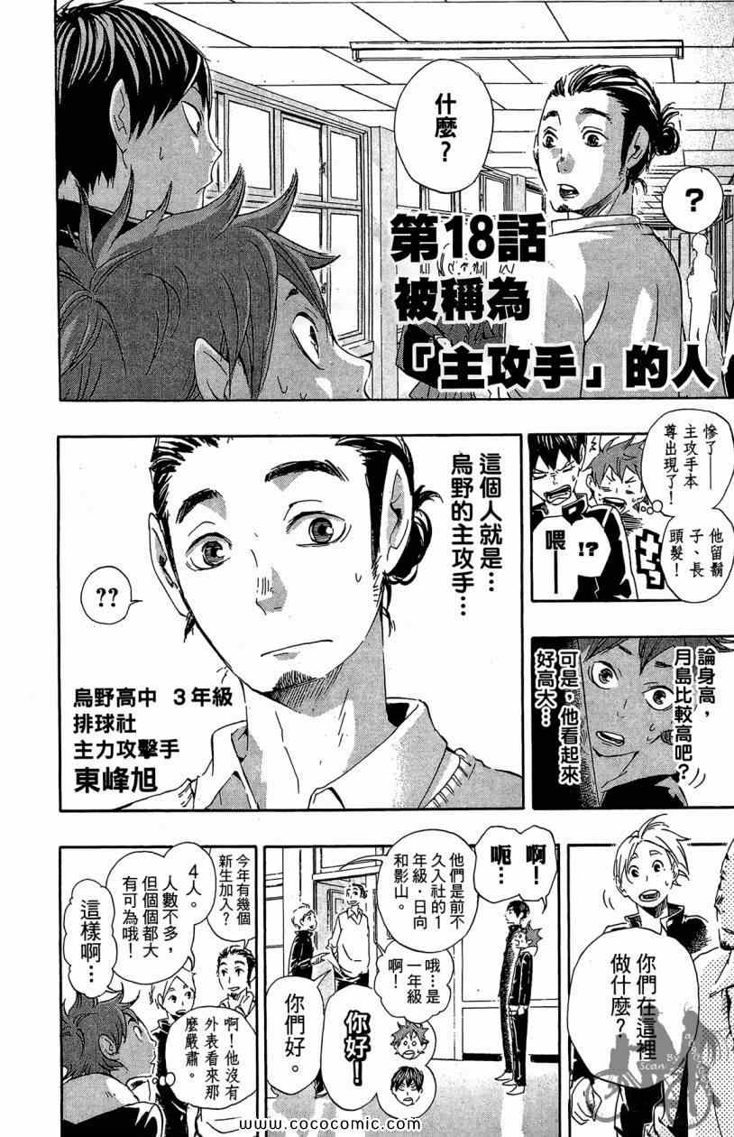 《排球少年!!》漫画最新章节第3卷免费下拉式在线观看章节第【32】张图片