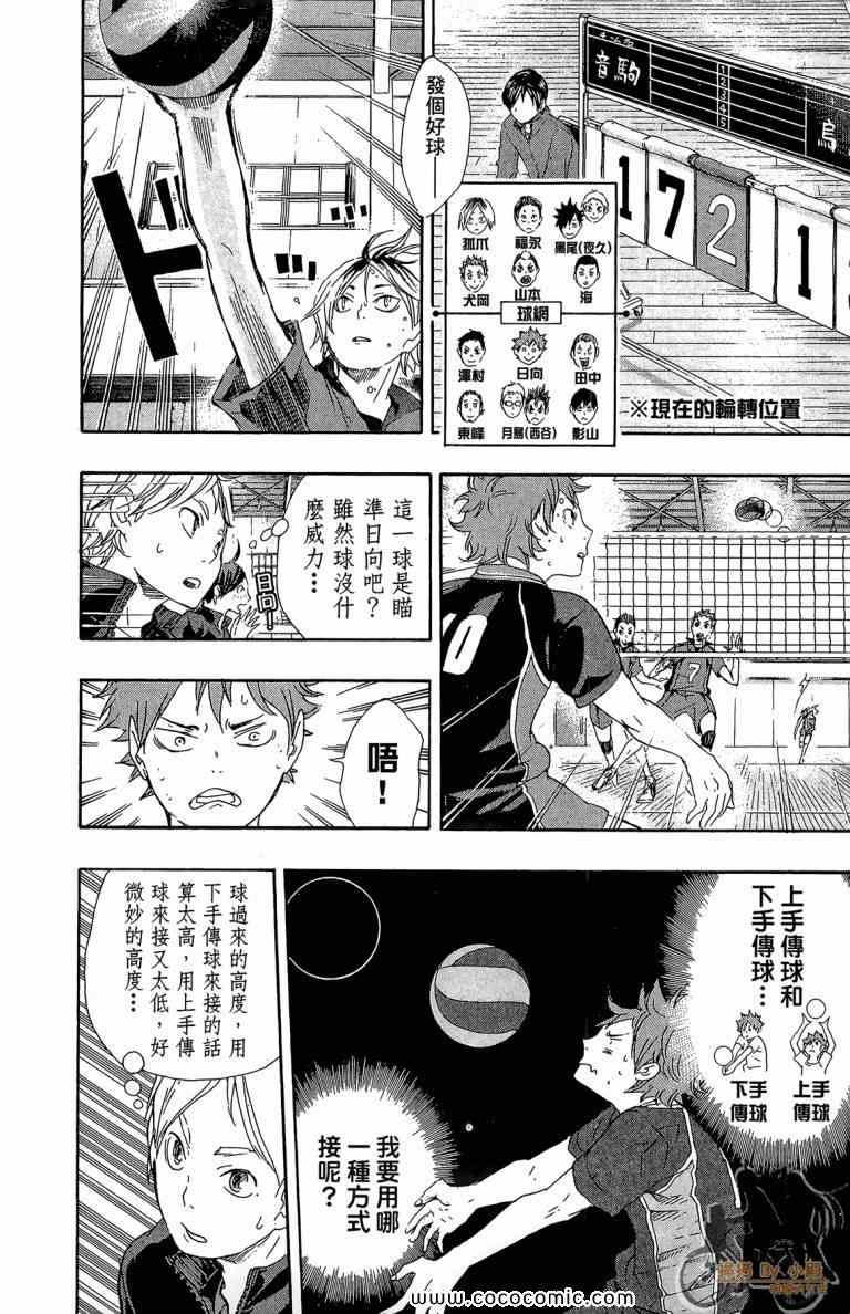 《排球少年!!》漫画最新章节第4卷免费下拉式在线观看章节第【123】张图片