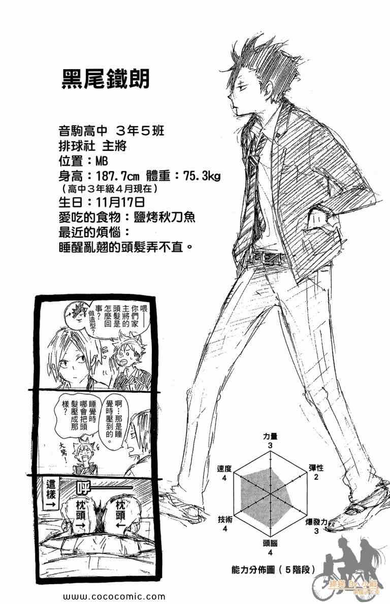 《排球少年!!》漫画最新章节第4卷免费下拉式在线观看章节第【153】张图片