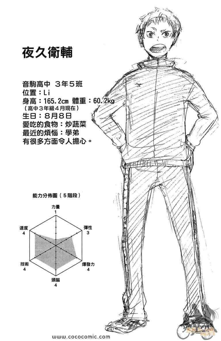 《排球少年!!》漫画最新章节第4卷免费下拉式在线观看章节第【171】张图片