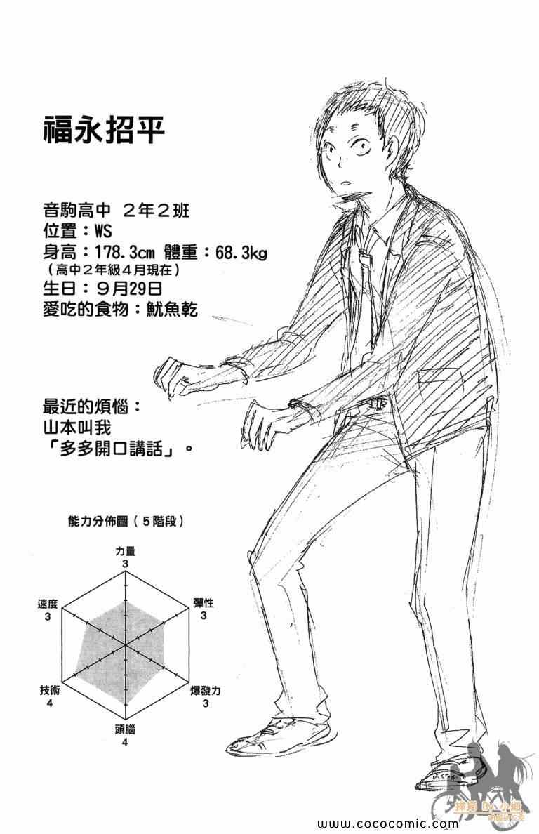 《排球少年!!》漫画最新章节第4卷免费下拉式在线观看章节第【192】张图片