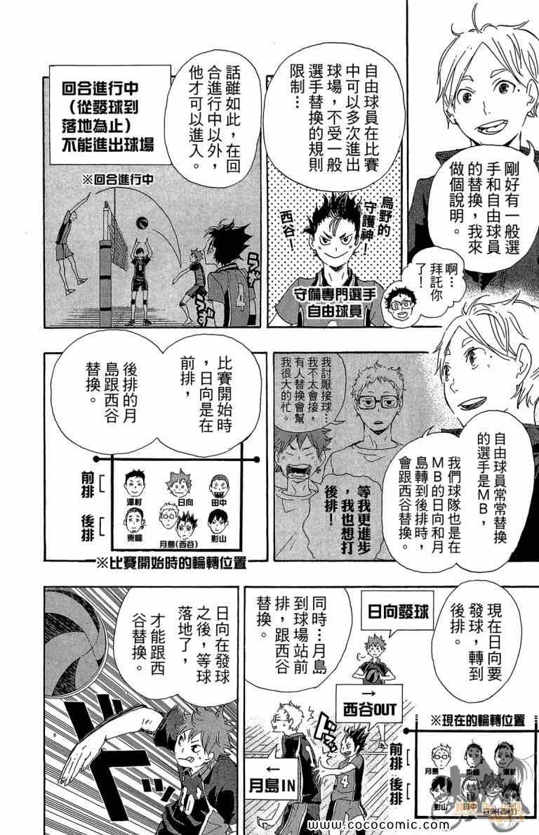 《排球少年!!》漫画最新章节第4卷免费下拉式在线观看章节第【63】张图片