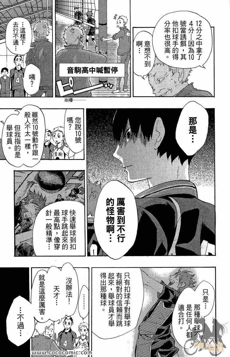 《排球少年!!》漫画最新章节第4卷免费下拉式在线观看章节第【66】张图片