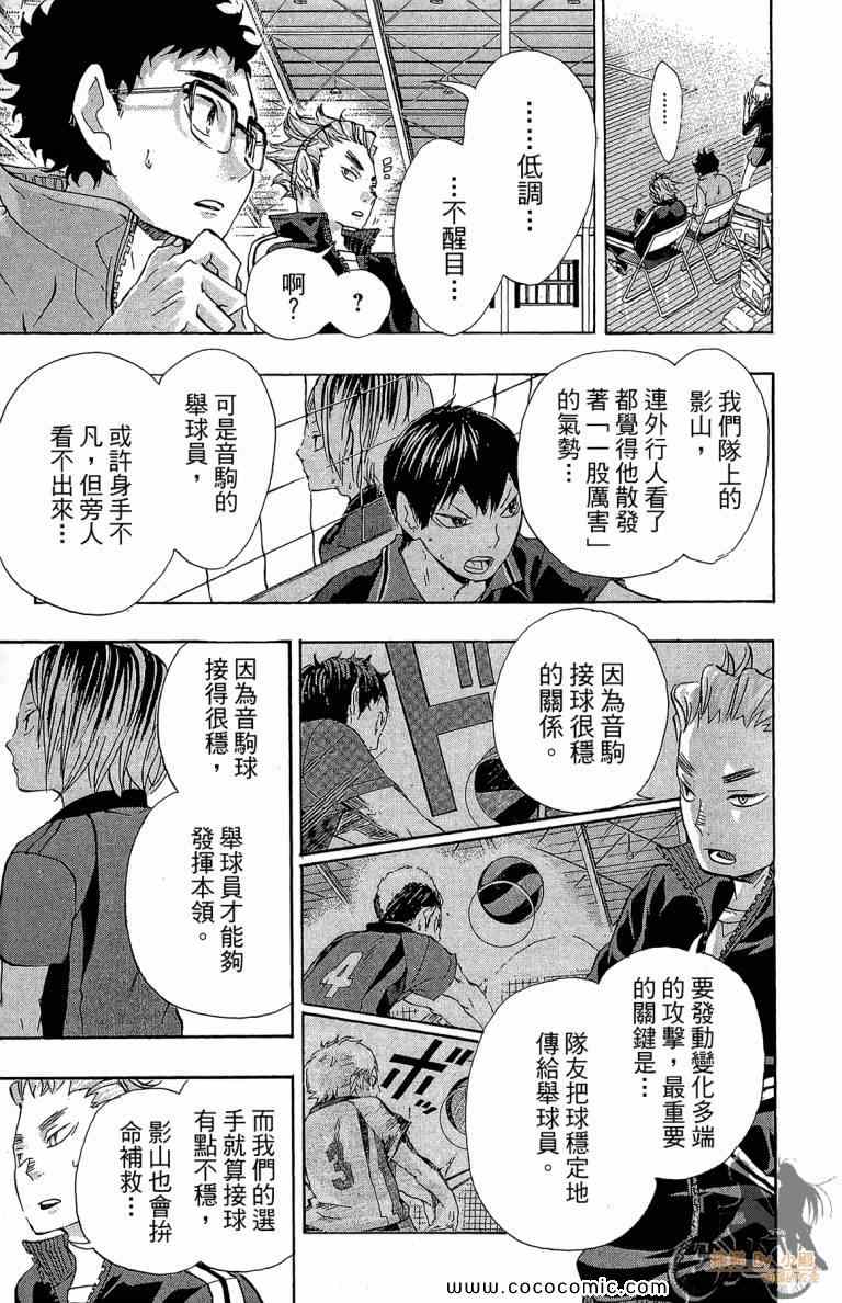 《排球少年!!》漫画最新章节第4卷免费下拉式在线观看章节第【82】张图片