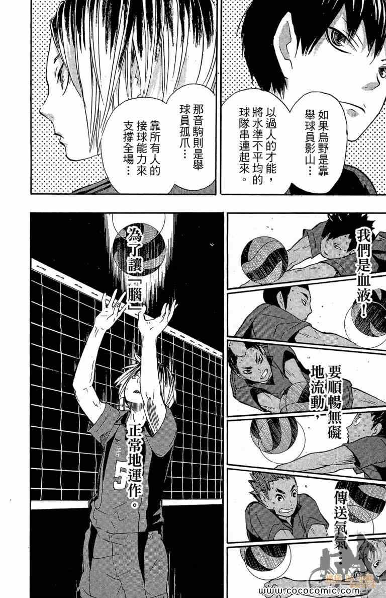 《排球少年!!》漫画最新章节第4卷免费下拉式在线观看章节第【83】张图片