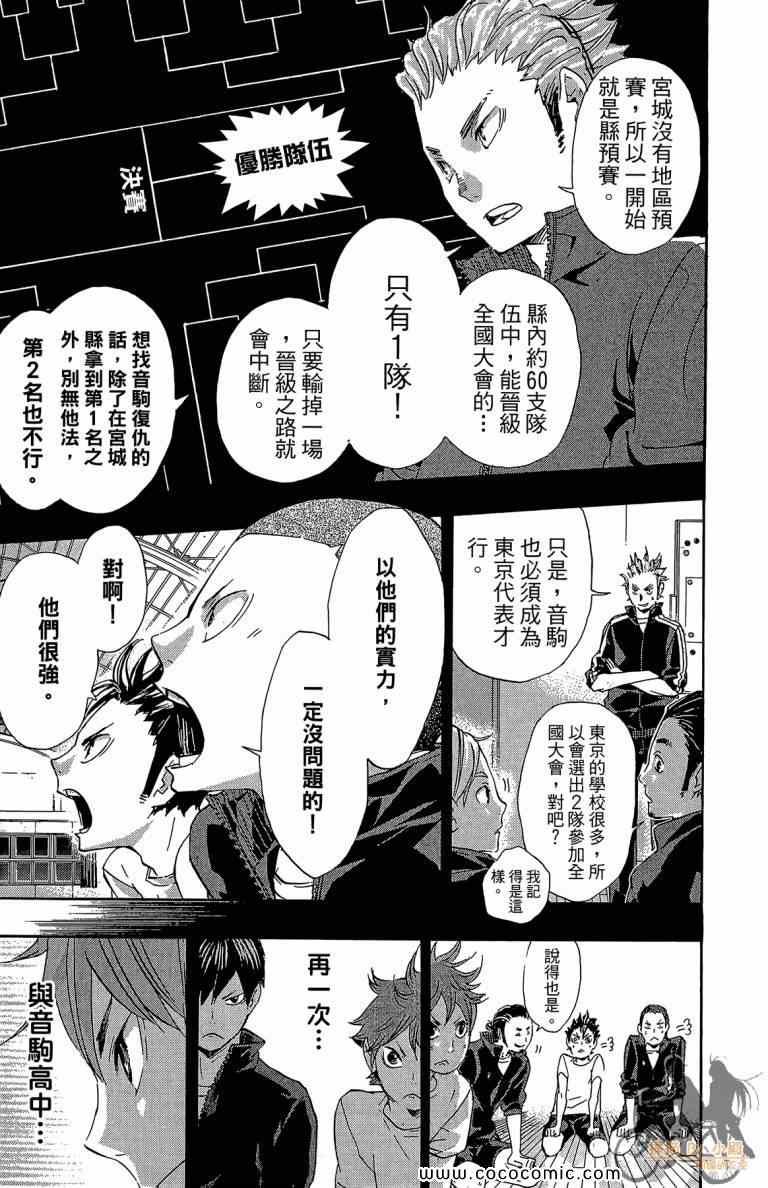 《排球少年!!》漫画最新章节第5卷免费下拉式在线观看章节第【10】张图片