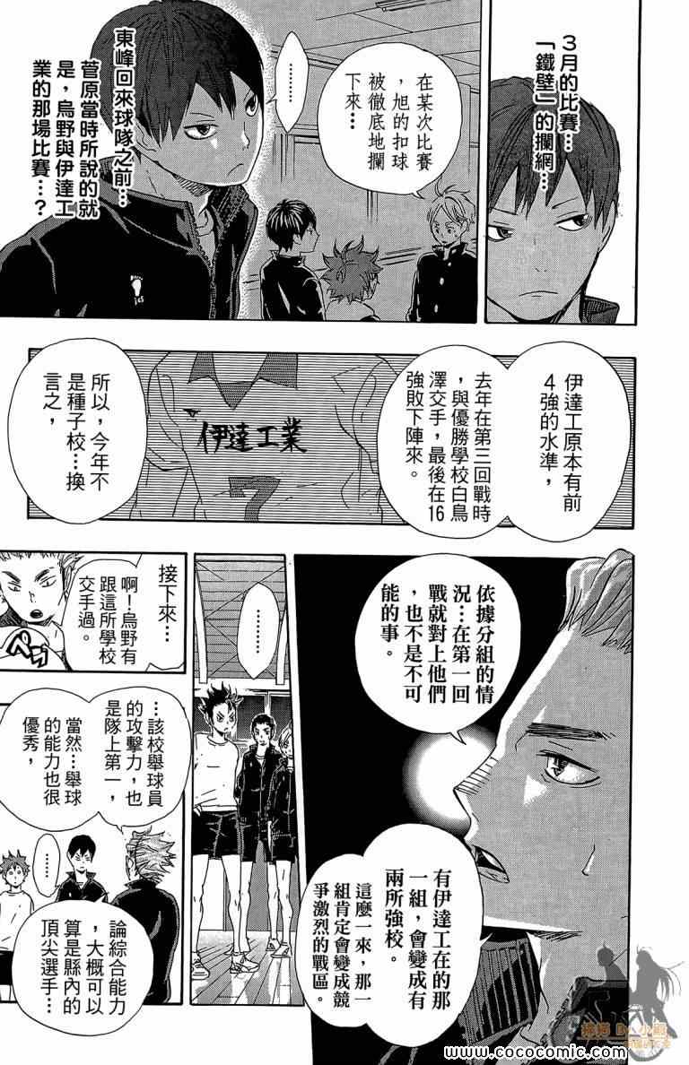 《排球少年!!》漫画最新章节第5卷免费下拉式在线观看章节第【16】张图片