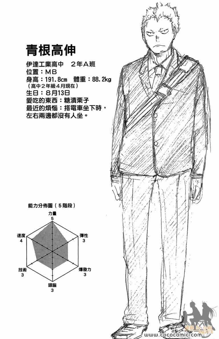 《排球少年!!》漫画最新章节第5卷免费下拉式在线观看章节第【166】张图片