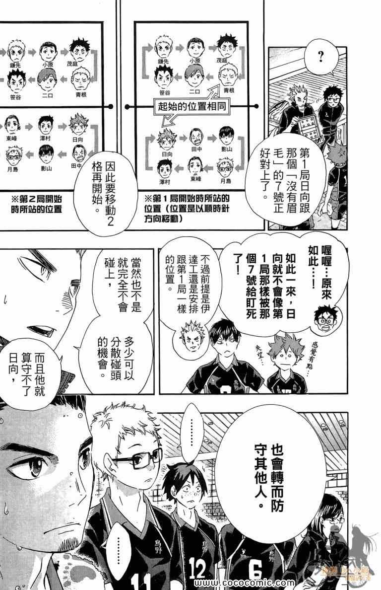 《排球少年!!》漫画最新章节第6卷免费下拉式在线观看章节第【13】张图片