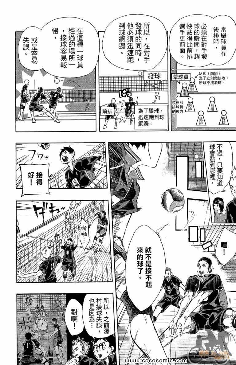 《排球少年!!》漫画最新章节第6卷免费下拉式在线观看章节第【136】张图片