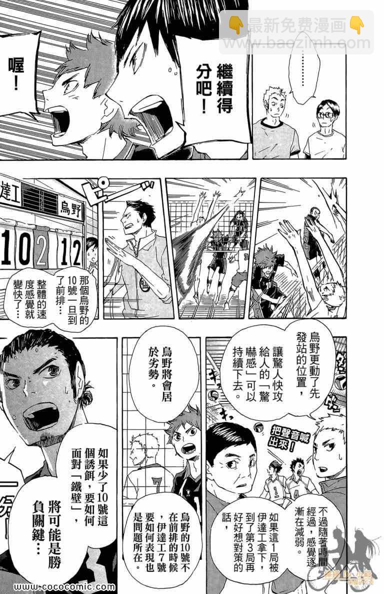 《排球少年!!》漫画最新章节第6卷免费下拉式在线观看章节第【21】张图片