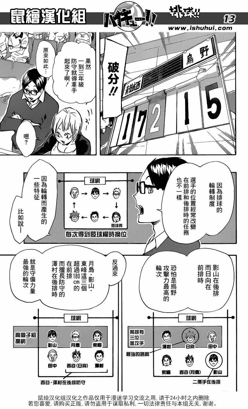 《排球少年!!》漫画最新章节第134话免费下拉式在线观看章节第【12】张图片