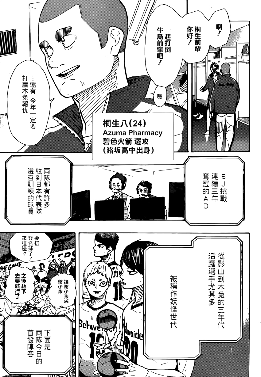 《排球少年!!》漫画最新章节第380话 打招呼免费下拉式在线观看章节第【3】张图片