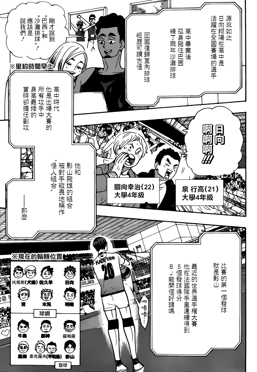 《排球少年!!》漫画最新章节第380话 打招呼免费下拉式在线观看章节第【7】张图片