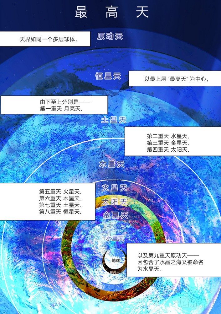 《叛逆神令》漫画最新章节零章-9免费下拉式在线观看章节第【6】张图片