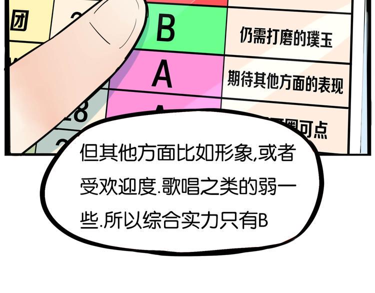 《贫穷父女》漫画最新章节第196话 偶像选拔篇6免费下拉式在线观看章节第【50】张图片