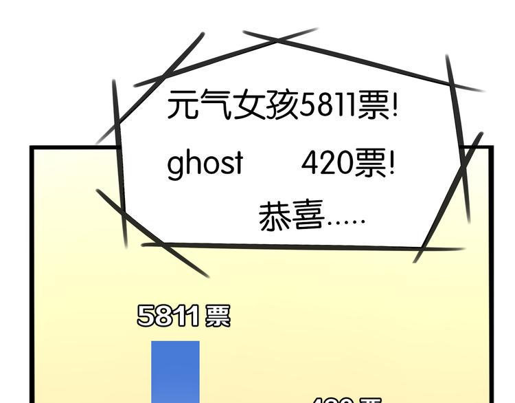 《贫穷父女》漫画最新章节第211话 偶像选拔篇21免费下拉式在线观看章节第【34】张图片