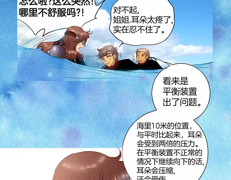 《潜水日志》漫画最新章节第2话免费下拉式在线观看章节第【36】张图片