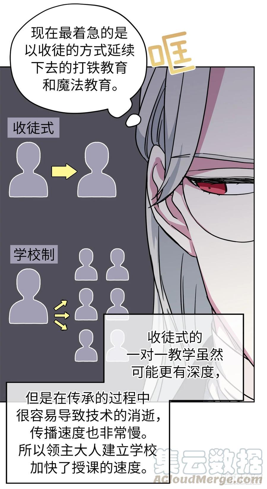 《琪拉的美男图鉴》漫画最新章节121.打造美男偶像组合免费下拉式在线观看章节第【22】张图片