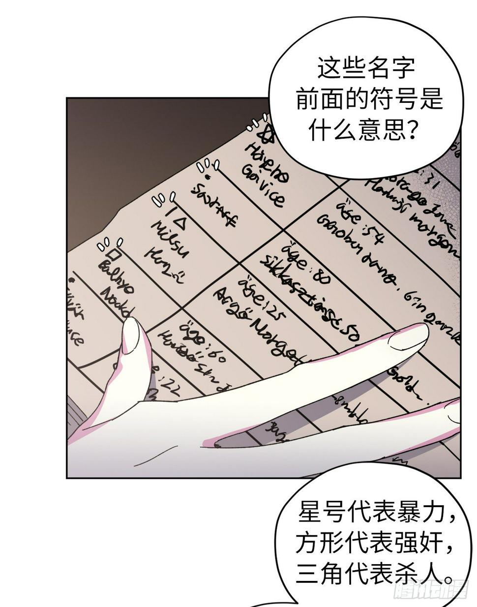 《琪拉的美男图鉴》漫画最新章节21.保护她的欲望免费下拉式在线观看章节第【35】张图片