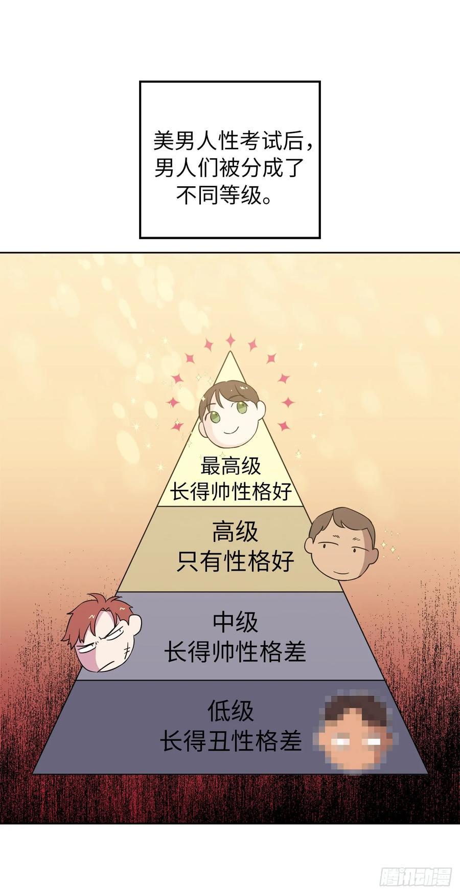 《琪拉的美男图鉴》漫画最新章节75.众神都在关注主人免费下拉式在线观看章节第【20】张图片