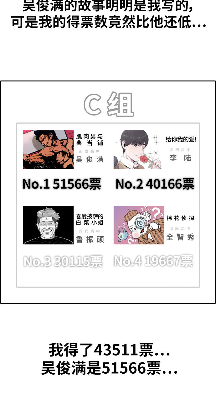 《青春白卷》漫画最新章节[第338话] 高校漫画第二次16强赛(3)免费下拉式在线观看章节第【27】张图片