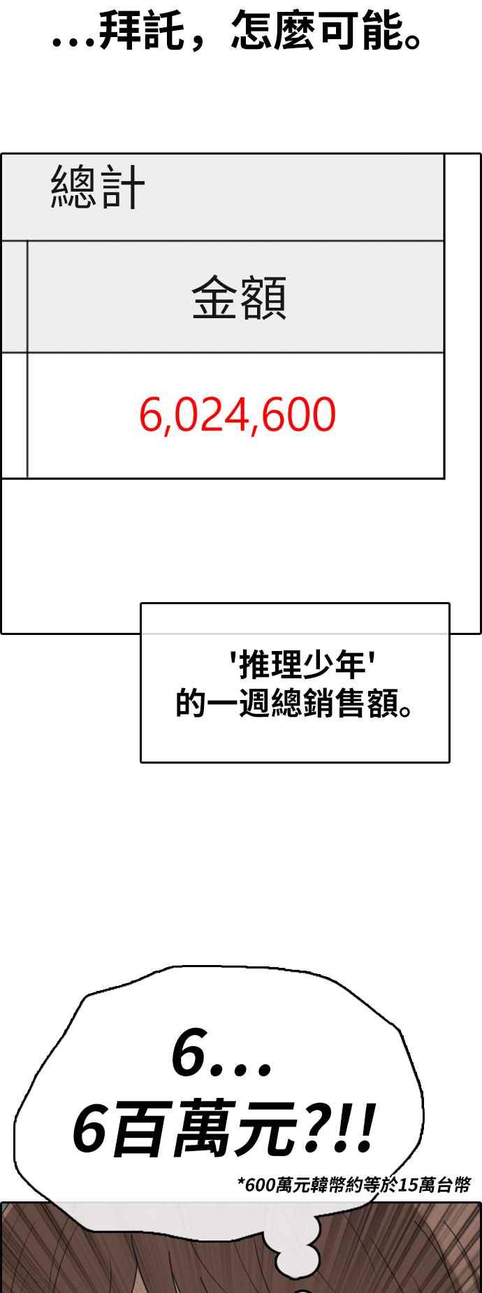 《青春白卷》漫画最新章节[第375话] 正式连载(9)免费下拉式在线观看章节第【53】张图片