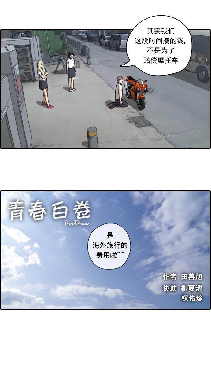 《青春白卷》漫画最新章节[第62话] Go to the BIKINI免费下拉式在线观看章节第【2】张图片