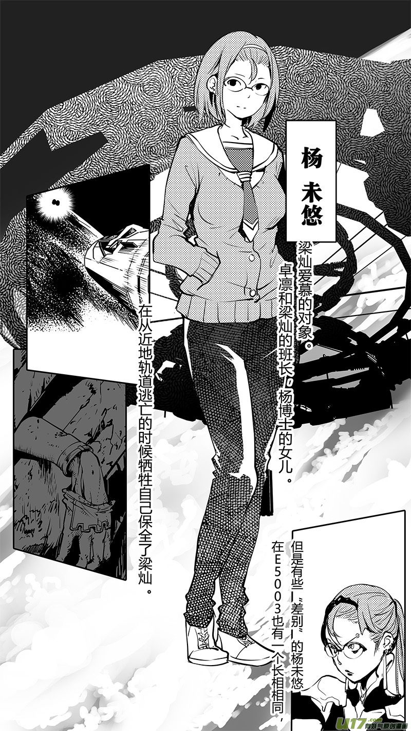 《请勿擅自签订契约》漫画最新章节第171话 番外：人物介绍第一弹免费下拉式在线观看章节第【7】张图片