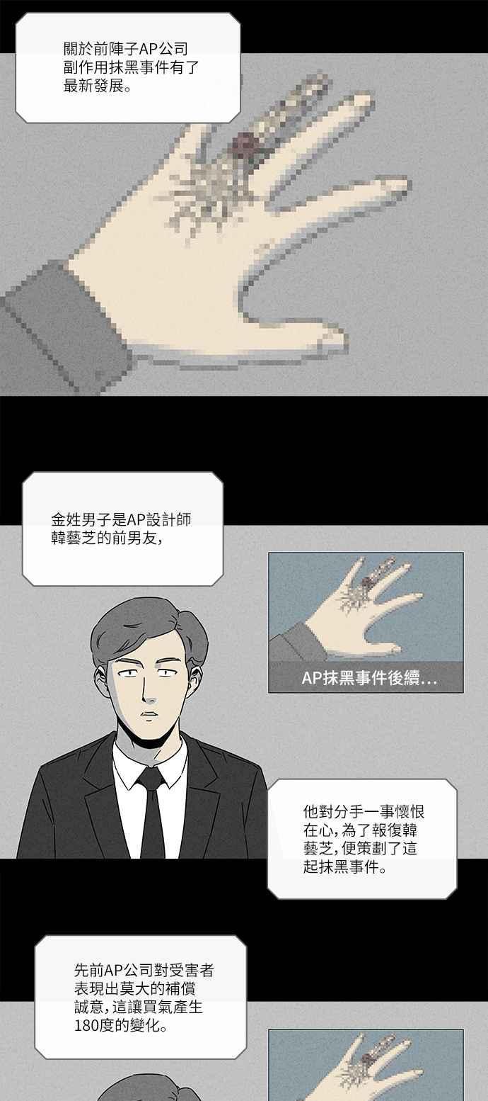 《奇奇怪怪》漫画最新章节[第274话] Head 1免费下拉式在线观看章节第【15】张图片