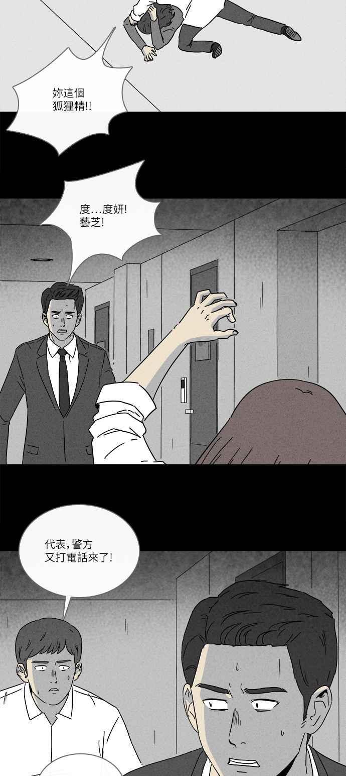 《奇奇怪怪》漫画最新章节[第274话] Head 1免费下拉式在线观看章节第【8】张图片