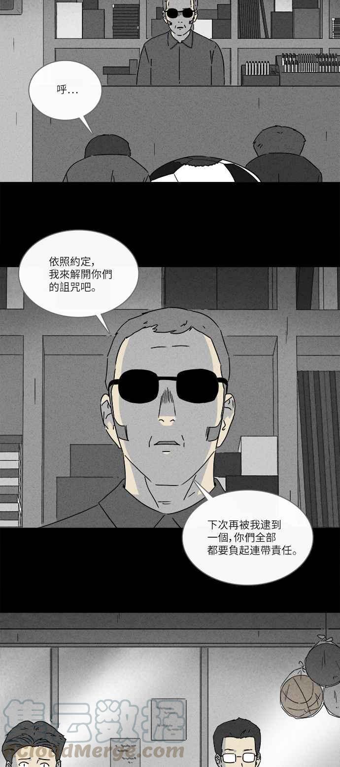 《奇奇怪怪》漫画最新章节[第278话] Head 5免费下拉式在线观看章节第【22】张图片