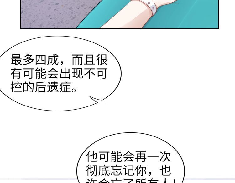 《权少，你老婆要跑了》漫画最新章节第232话 再次失忆？!免费下拉式在线观看章节第【42】张图片