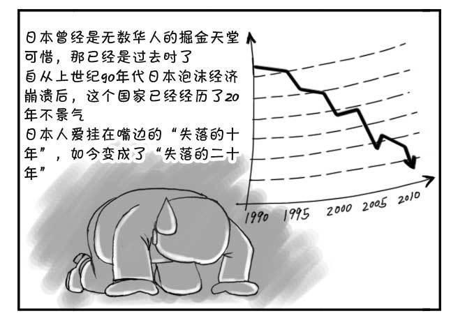 《日在日本》漫画最新章节147 富裕的穷国免费下拉式在线观看章节第【11】张图片