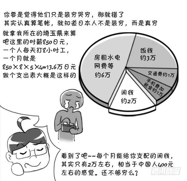 《日在日本》漫画最新章节147 富裕的穷国免费下拉式在线观看章节第【14】张图片