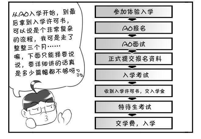 《日在日本》漫画最新章节163 考学记（三）免费下拉式在线观看章节第【11】张图片