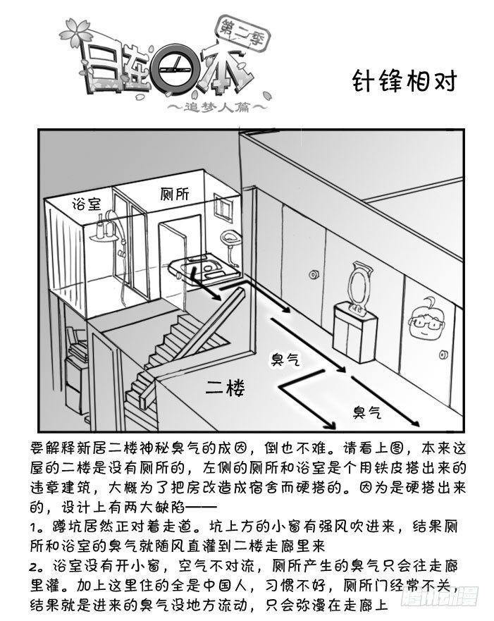 《日在日本》漫画最新章节208 针锋相对免费下拉式在线观看章节第【1】张图片