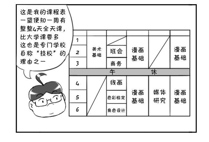 《日在日本》漫画最新章节270 漫画科课程(一）免费下拉式在线观看章节第【2】张图片