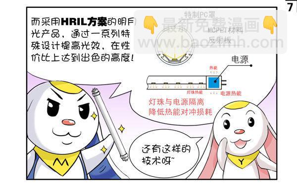 《日在日本》漫画最新章节刚完成的商业漫画免费下拉式在线观看章节第【7】张图片